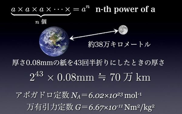 どうして0乗は1になるのか？ 親子でたのしむ数学～四則演算(1/5