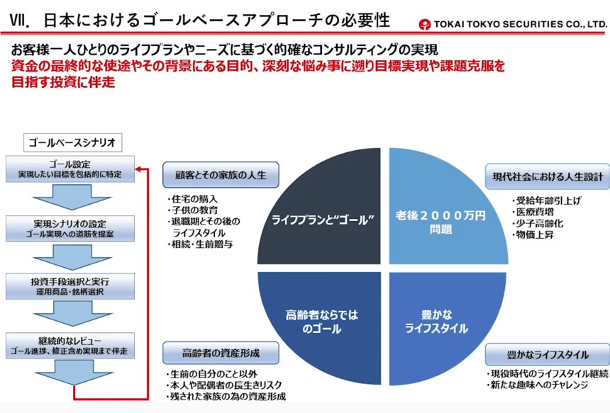 東海東京証券・北川社長が明かす「異次元の世界」を目指す“顧客
