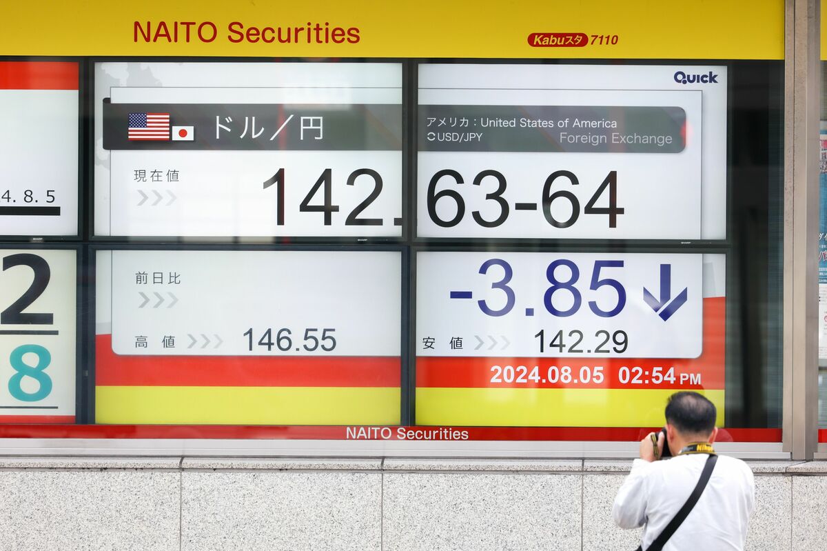 米国の利下げで日本はどれだけ円高になり得るのか？貿易赤字国に転落した日本の円高反発力に疑問 【唐鎌大輔の為替から見る日本】ポジション調整後、円を積極的に買い進める理由は残っているか？(1/4)  | JBpress (