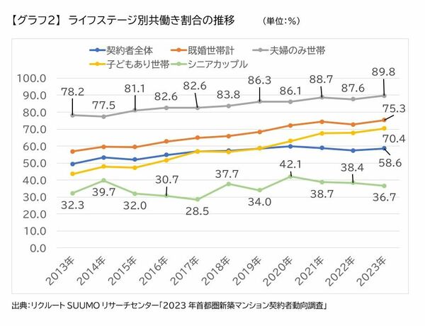 家族に介入する社会　近代家族と国家の管理装置　新曜社 家族に介入する社会: 近代家族と国家の管理装置 | ジャック