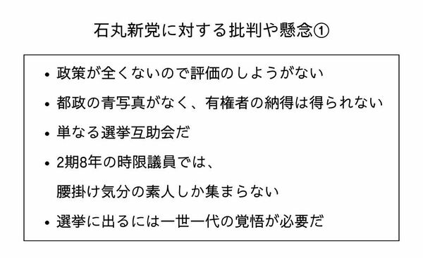 石丸新党に対する批判や懸念