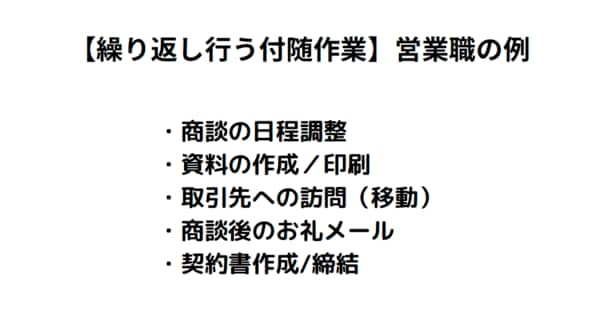 「繰り返し行う付随作業」営業職の場合の実例