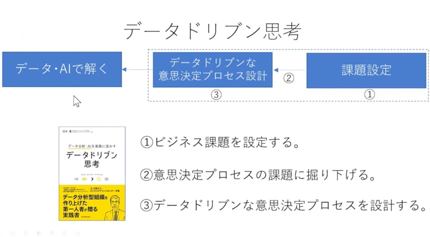 可能思考　セミナー　資料 可能思考セミナーについて | 社員教育のNISSOKEN（日創研）