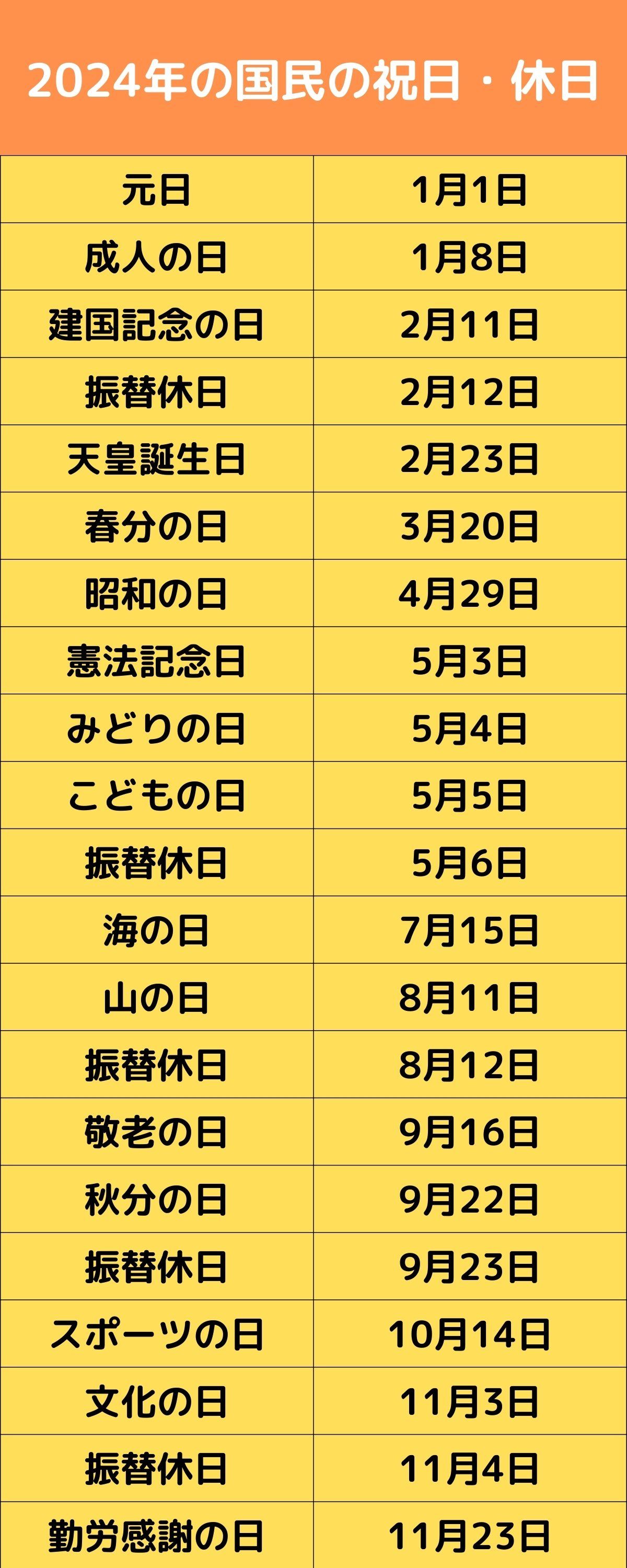 今年度祝日 _ 今年度 祝日 一覧表 – 「国民の祝日」について – NCZHPB