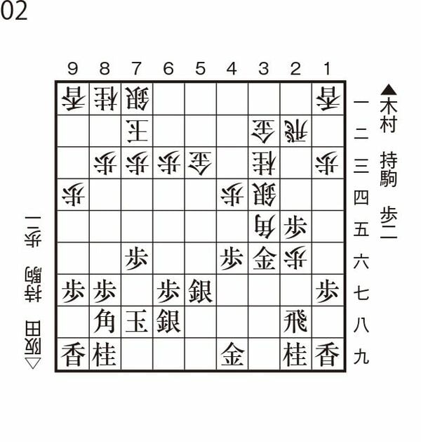 伝説の棋士・阪田三吉と花形棋士の木村義雄八段の「南禅寺の決戦