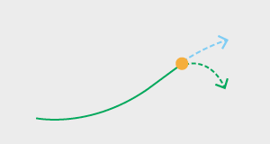 株価を追いかけて、株式を買い付ける