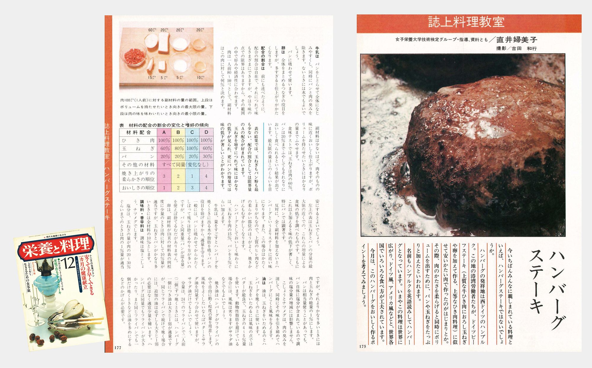 【セール 登場から人気沸騰】 材料と付け合わせ、昭和のハンバーグはこう進化した 「栄養と 趣味・スポーツ・実用