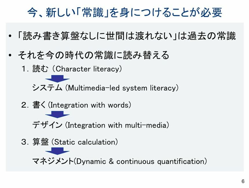 DXの時代にこそ求められる「社会システム・デザイン」とは何か