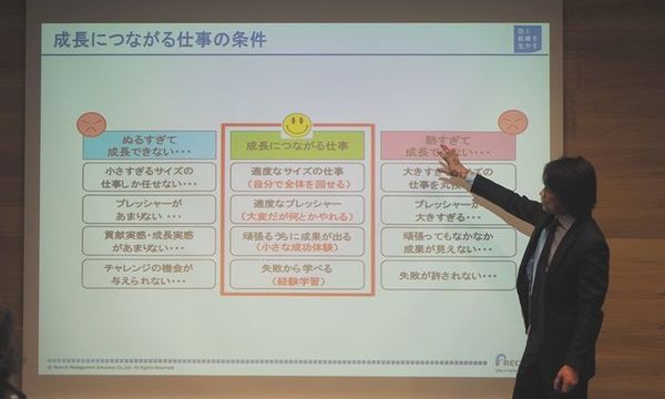 HRプロ