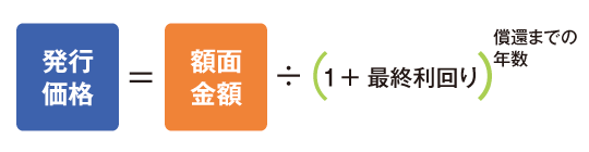 ゼロクーポン債の発行価格