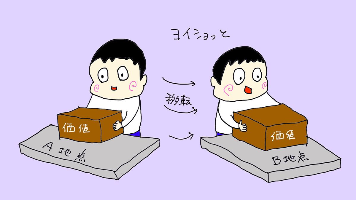 画像が削除されました