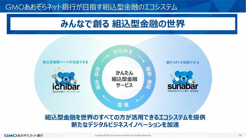 共感作りのマーケティング戦略 地域にとけこむ金融機関 駒井進 監修