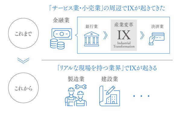 DXの思考法』の著者・西山圭太氏が「変革は変人に任せるべき」と語る