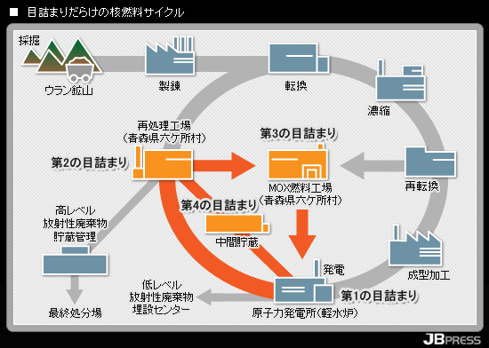 原子力熱流動工学 mqdefault.jpg