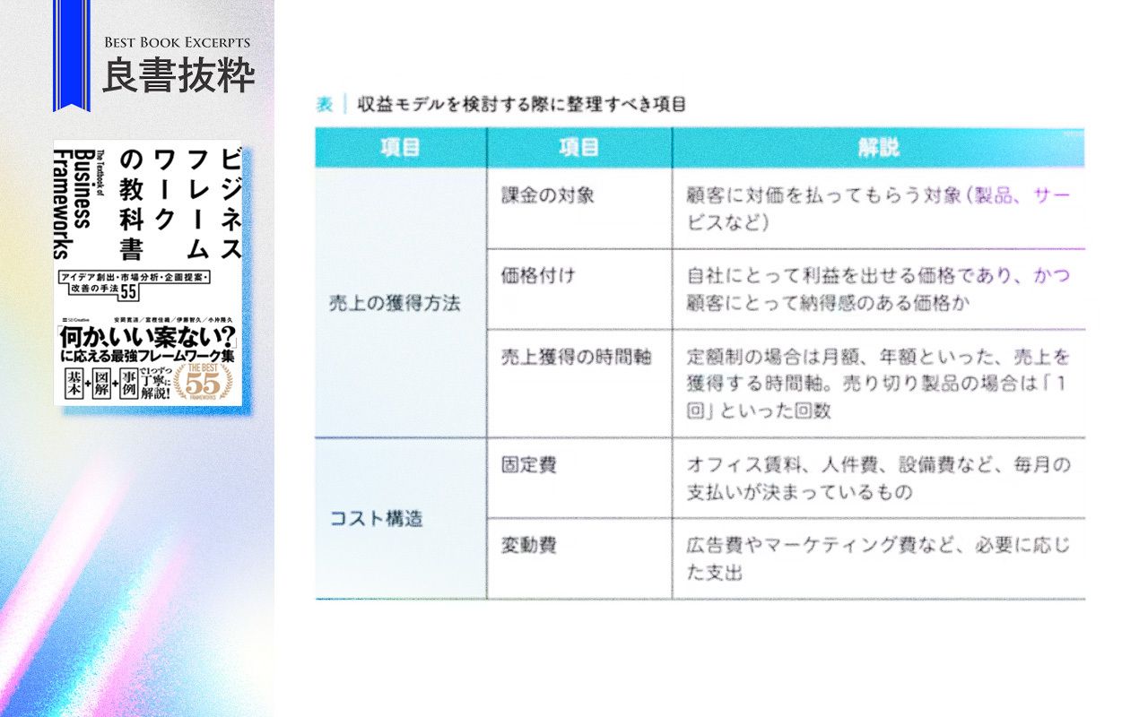 儲ける仕組み」と「コスト構造」を明らかにする「収益モデル」の使い方