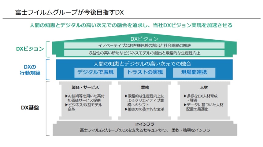 成果創出型人事制度 経営戦略を実現する成果創出型人事制度』｜感想・レビュー