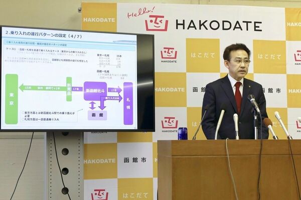 大泉潤函館市長