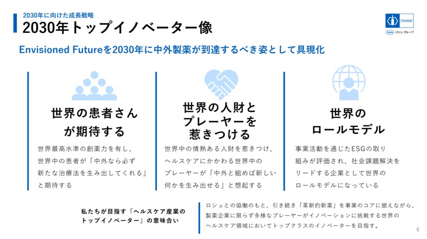 中外製薬の上席執行役員が語る “個”にまつわる3つの軸で挑む人
