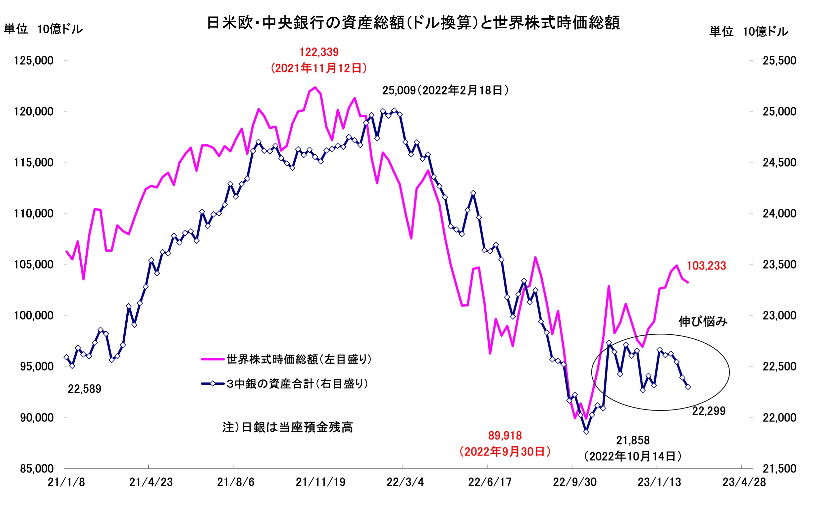 日銀の責任 低金利日本からの脱却 (PHP新書) | 野口 悠紀雄 |本