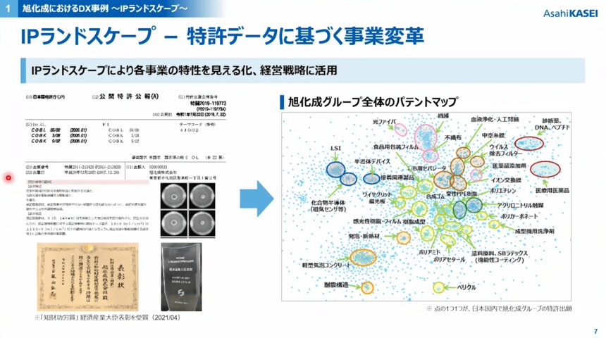 人・データ・組織風土で変革を成功させた旭化成のDXの歩み