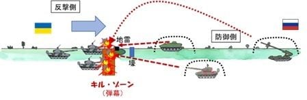 図上戦術集（攻撃・防御セット） ドイツ駆逐戦車完全ガイド | 古峰文三, 白石光, 宮永忠将 |本 | 通販