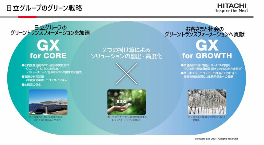 Amazon.co.jp: 実務に役立つ環境会計・環境情報公開マニュアル