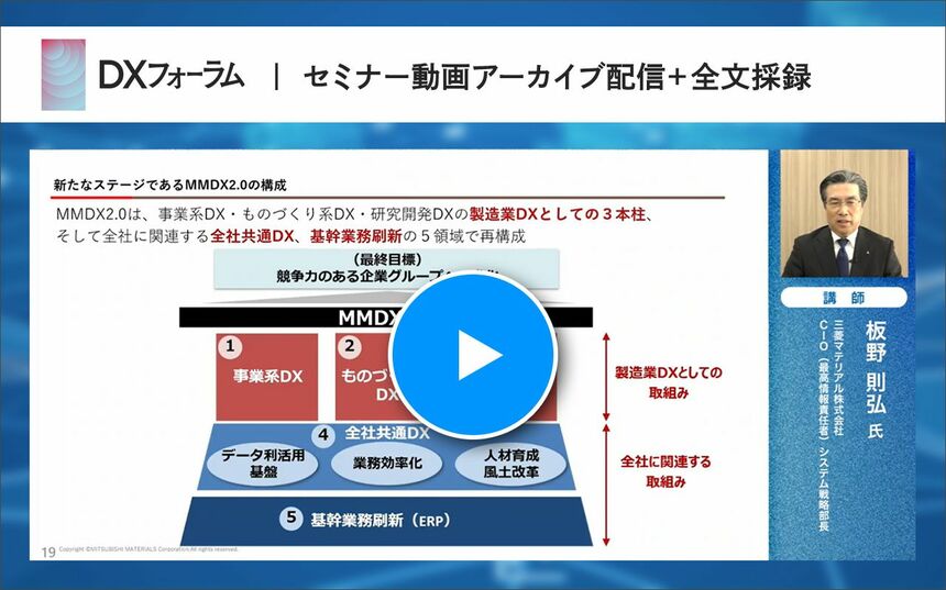21世紀の不動産経営戦略 II 21世紀の不動産経営戦略 II（21世紀の資本 | みすず書房）