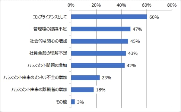 HRプロ