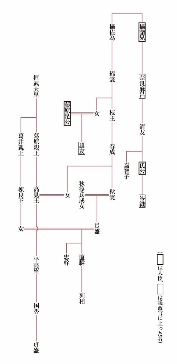 文人・橘直幹が遭遇した事件とは？「平安」な時代、どんな小さな事件