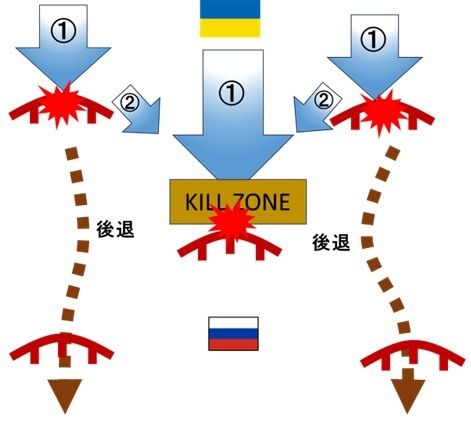 ウクライナ軍の反転攻勢はなぜゆっくり進んでいるのか 本格攻勢前に要