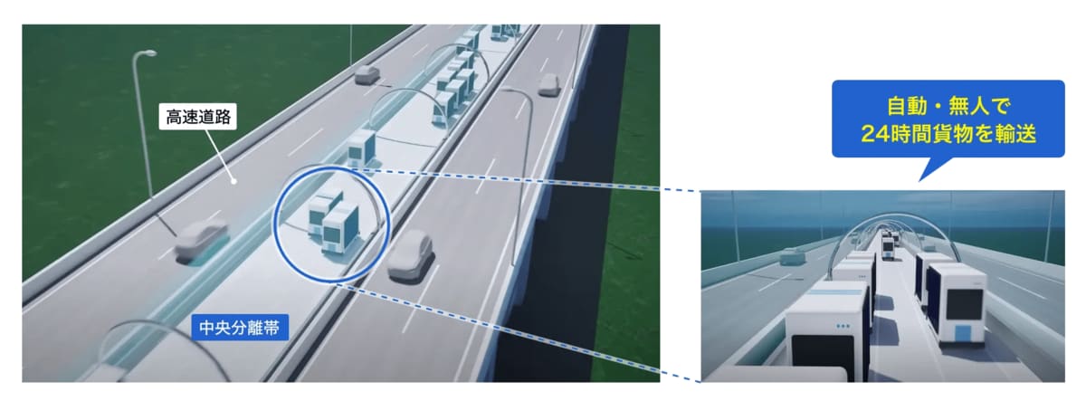 高速道路の中央分離帯を荷物が疾走！2030年代の実現目指す「自動物流道路」は本当に必要か？ パレットに積まれた荷物が時速70〜80kmで自動 ...