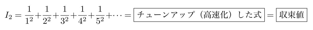 写真ギャラリー4枚め｜無限級数の中に潜んでいたsin、e、log、微積分 人はたすことをやめない～オイラーゼータ誕生物語 | JBpress ...
