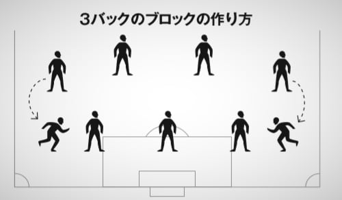 中村俊輔と岩政大樹が共鳴した現代サッカーの疑問点 中村俊輔が原点と語るトルシエの練習法 1 4 Jbpress Japan Business Press