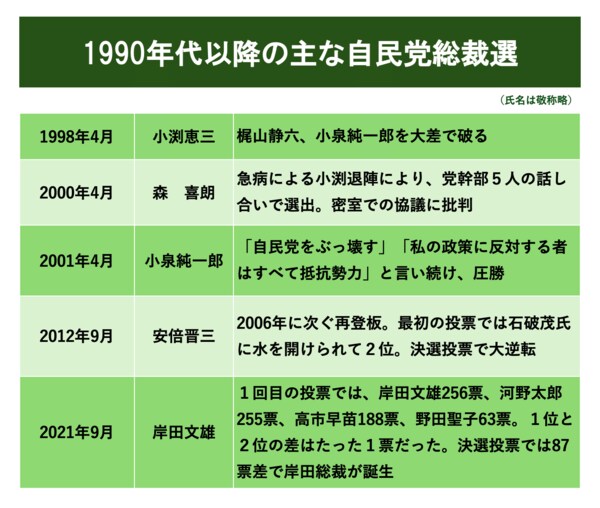 小泉純一郎　第73回自由民主党表彰記念　総裁　書 hqdefault.jpg