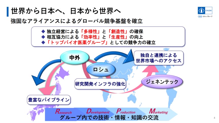 【中古】 中上晶子の経営談話－経営トップと語る企業家精神－ / 中上晶子 中瀬幸子｜Avinton CEO × 教育と事業の共創者｜文科省委員