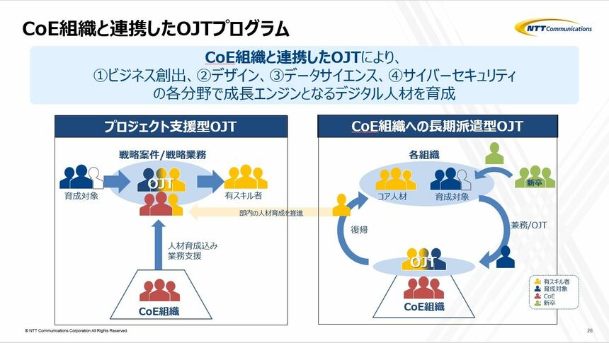 デジタル変革×新価値創造が生み出す持続可能な社会 | JBpress