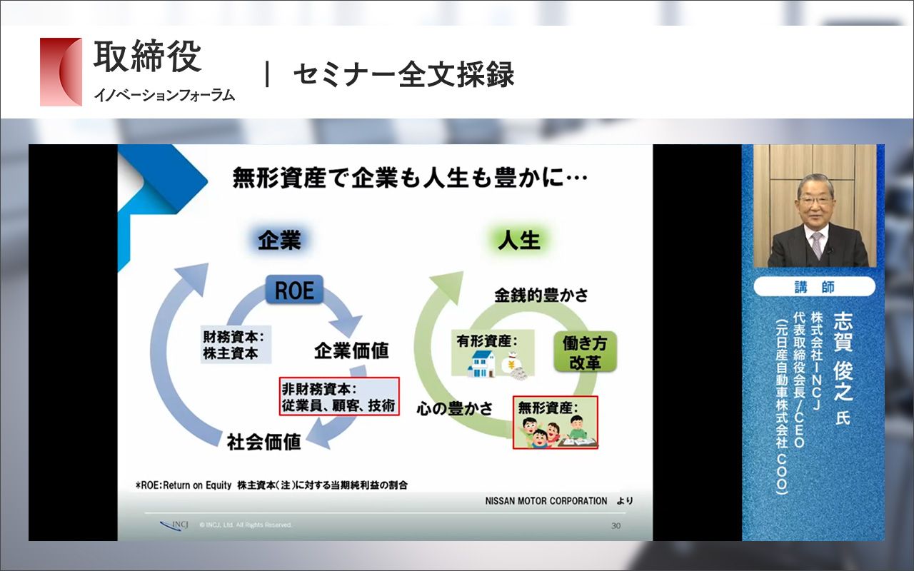 元日産COO・志賀氏が語る、事業ポートフォリオマネジメントを