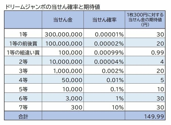 シャンシャンリピート割複数割額無し価格 8.21 消費税端数処理｜第8章販売管理/購買管理モジュール 応用