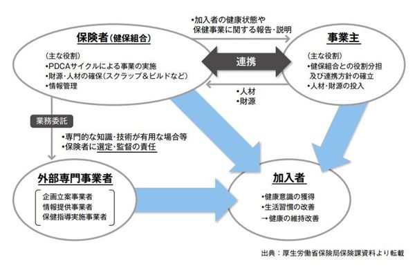 HrRプロ