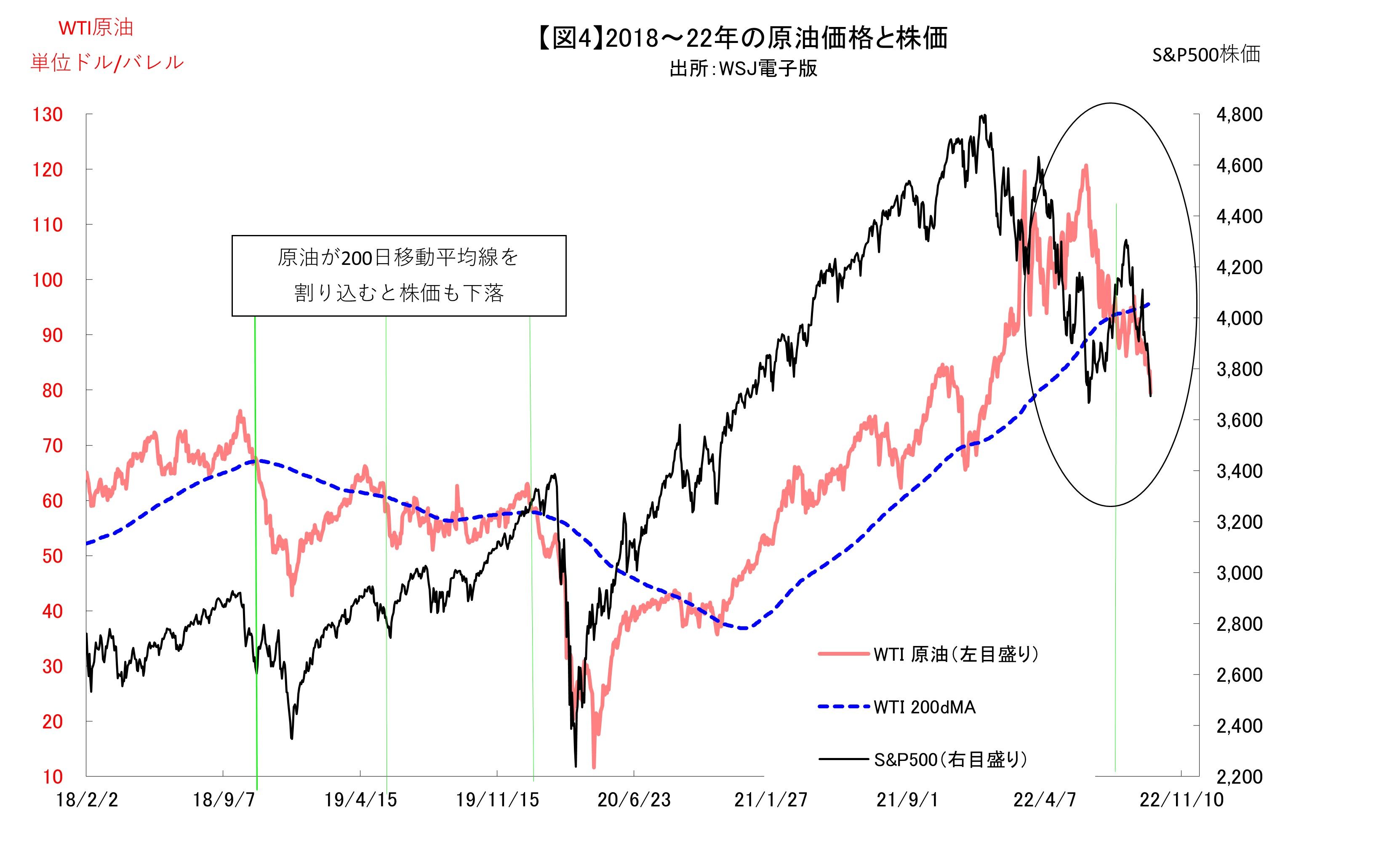 金融市場の火種が広がる欧州、銀行株や英ポンドの下げはいつか来た道か 25年前のブラックマンデー再来をなぞるかのような動きに感じる怖さ(2/3) |  JBpress (ジェイビープレス)