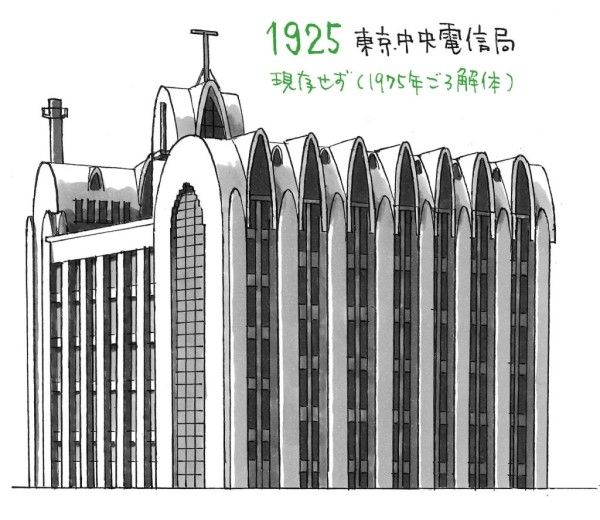 今夏で閉館「池袋マルイ」、謎の設計者を追う 池袋建築巡礼06(1/5) | JBpress (ジェイビープレス)