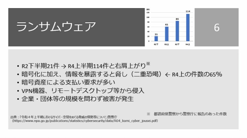 エクストラパック 第18弾 Code reunion ｜ Z/X - Zillions of