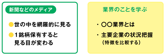 新聞などのメディア 業界のことを学ぶ