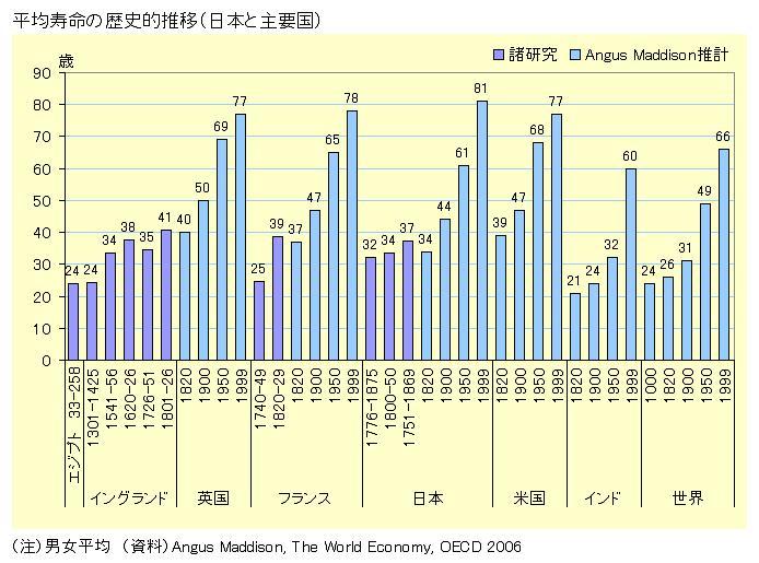 あなたの 恋愛砂時計 はいま何時ですか 結婚したら確実に減り続け いつかはゼロになる恋愛感情 1 3 Jbpress ジェイビープレス