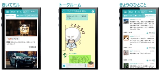 ミルトークの3つの機能