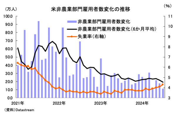 ジャクソンホール会議でのパウエル議長(写真:AP/アフロ)