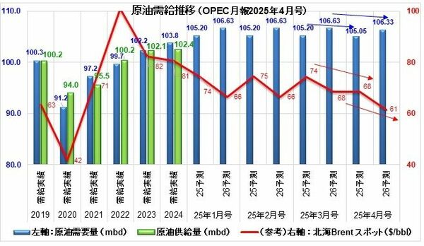 一番わかりやすい日本経済入門 | 塚崎公義 |本 | 通販 | Amazon