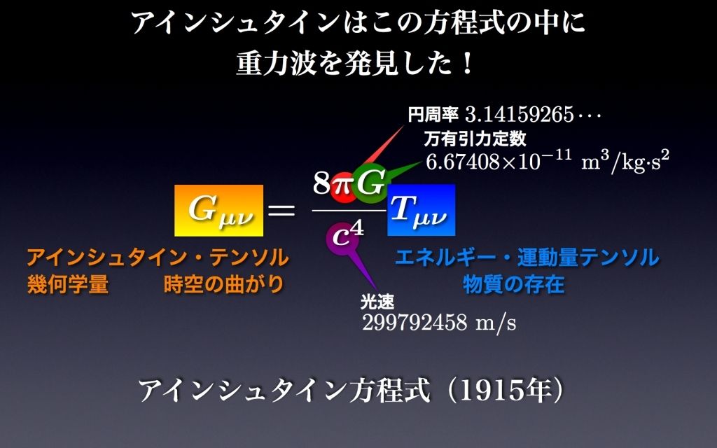 重力波の発見は数学のおかげだった アインシュタイン方程式～数学の