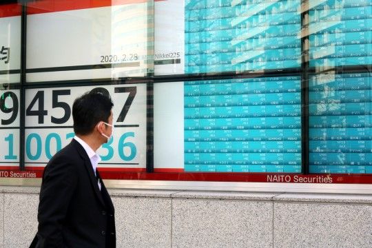 日経平均株価