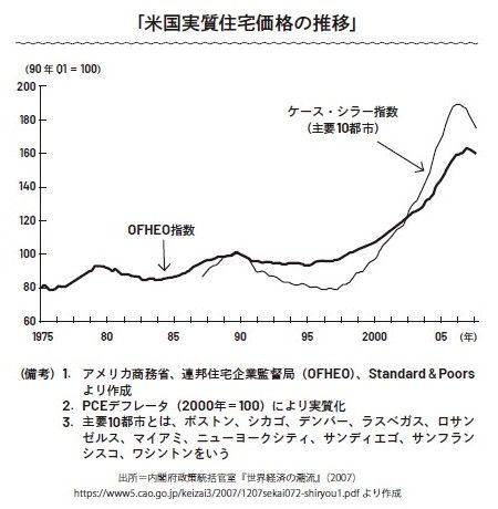 日本経済復活の試み、失敗なら世界にも打撃に - WSJ